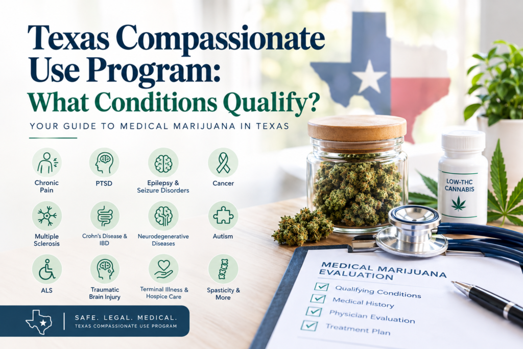 Texas Compassionate Use Program: What Conditions Qualify?